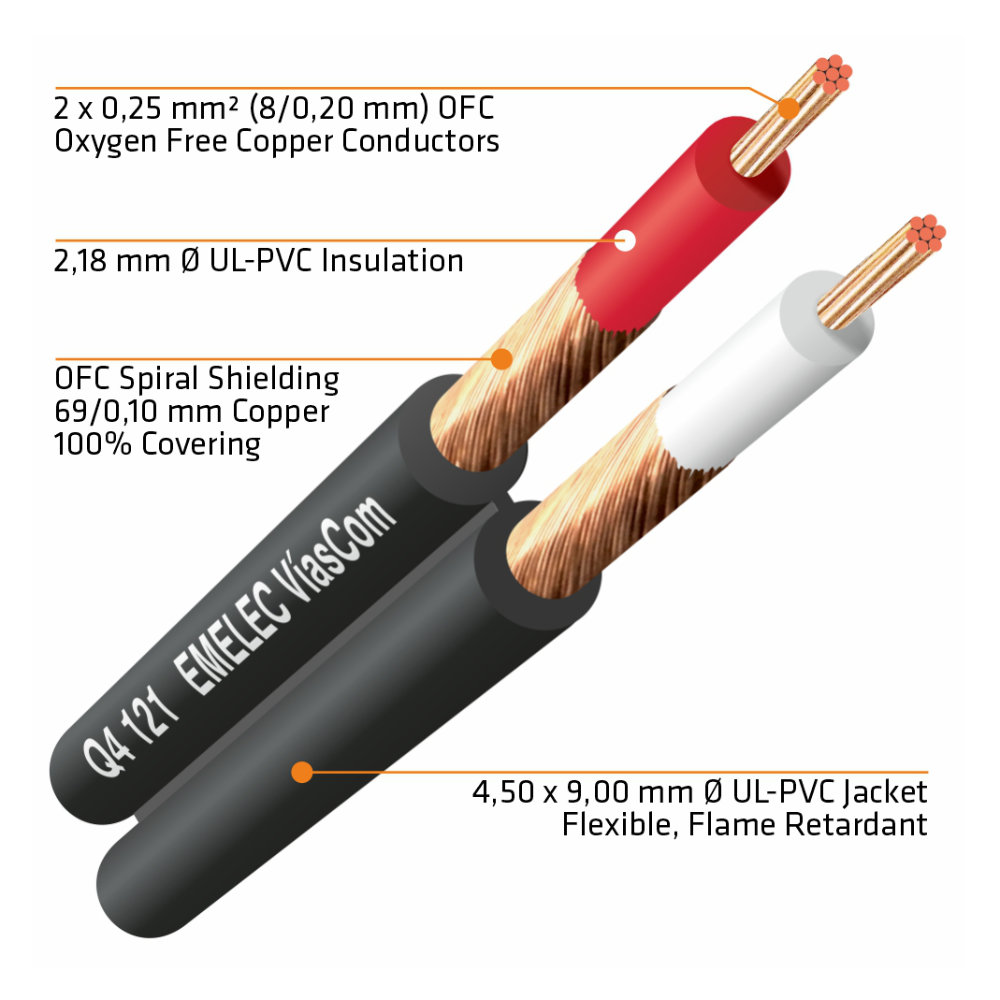Cabo 2x RCA Macho / 2x 6,35 Macho Mono 3m - Image 4