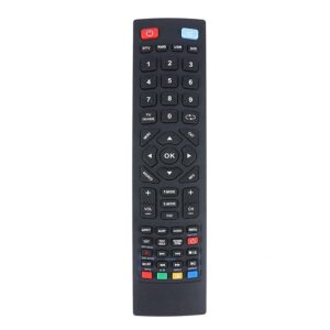 Telecomando p/ Mitsai/Vestel/Blaupunkt 3D